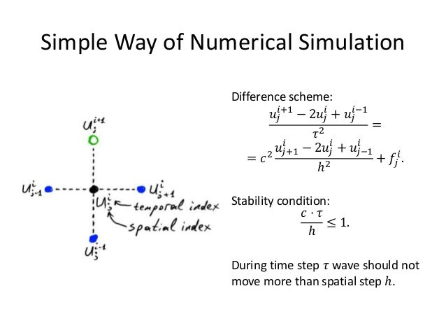 Computational algebra